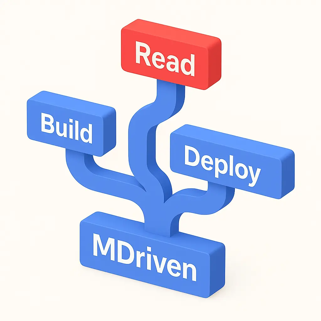 How-tos illustration