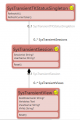 Thumbnail for version as of 12:26, 26 May 2026