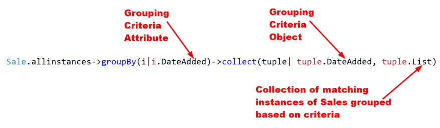 Ocl groupby operator