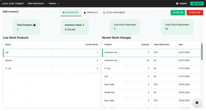 inventory-dashboard.png