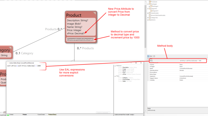 Using a Method for Data Conversion