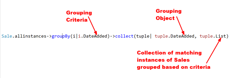 Ocl groupby operator