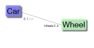 Car4wheels.png