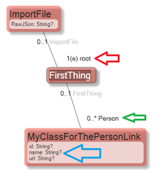 Import xml and JSon with MDriven 07.png