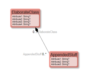 01 - MVC View Model handling.png