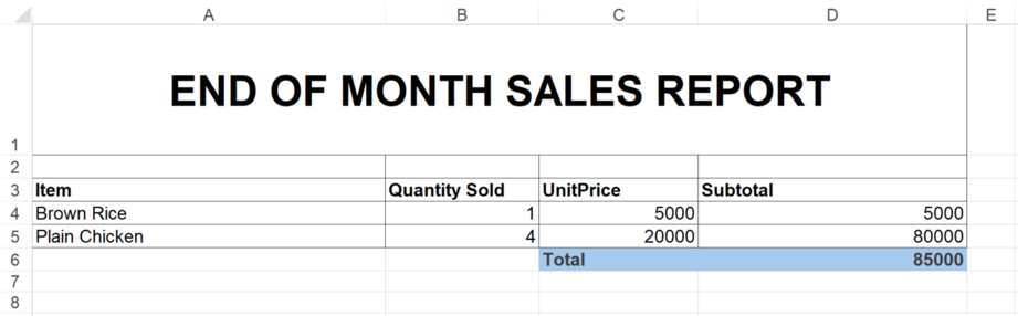 SpreadSheet Sample Output