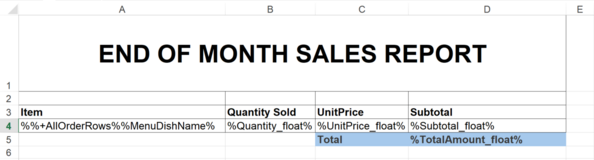 Spread Sheet Document Template