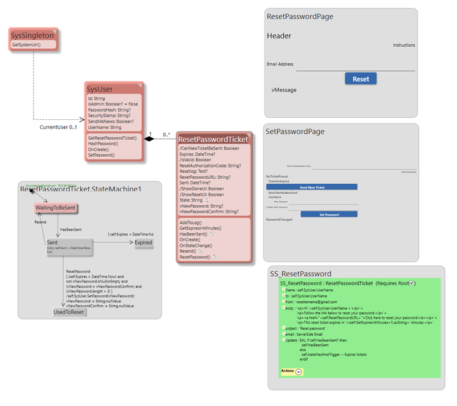 Password reset model sample.png